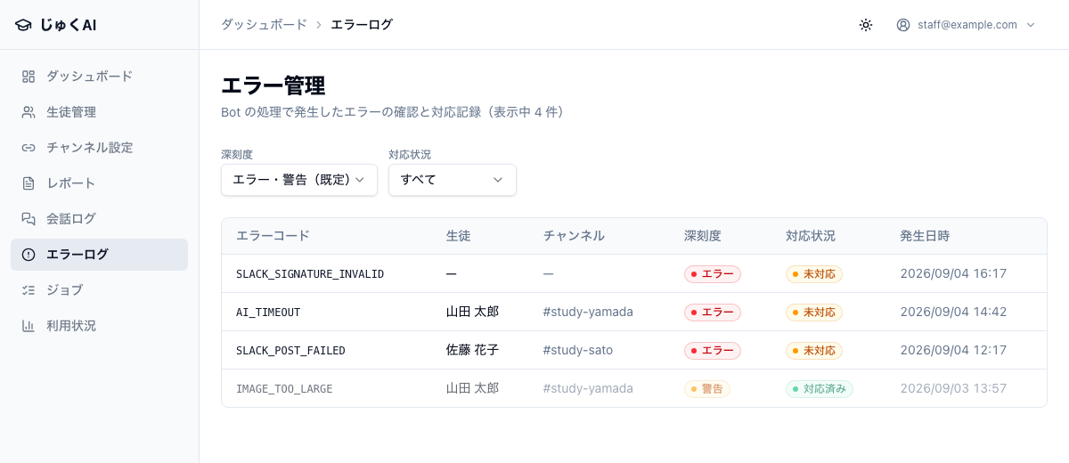 エラー管理の一覧画面。上部に深刻度「エラー・警告（既定）」と対応状況「すべて」のフィルタがあり、表にはエラーコード・生徒・チャンネル・深刻度・対応状況・発生日時の列が並ぶ。赤い「エラー」バッジ 3 件と黄色い「警告」バッジ 1 件、橙色の「未対応」と緑色の「対応済み」のバッジが表示されている
