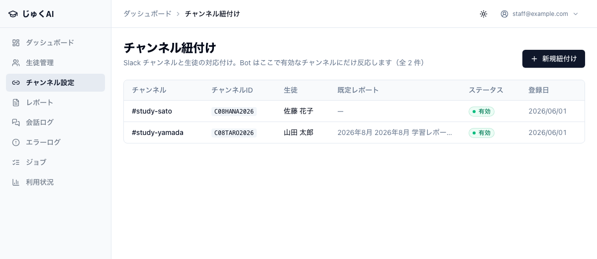 チャンネル紐付けの一覧画面。表にはチャンネル・チャンネルID・生徒・既定レポート・ステータス・登録日の列が並び、2 件の紐付けが表示されている。ステータス欄はどちらも緑色の「有効」バッジ。既定レポートは 1 件が「—」、もう 1 件にレポート名が入っている