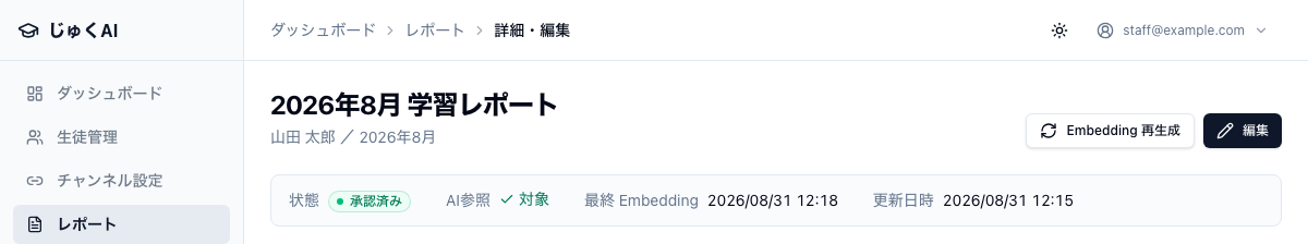 レポート詳細ページの上部。見出しにレポートのタイトル、その下に生徒名と対象月。右上に「Embedding 再生成」と「編集」のボタン。その下の帯に「状態: 承認済み」「AI参照: ✓ 対象」「最終 Embedding: 2026/08/31 12:18」「更新日時: 2026/08/31 12:15」が横並びで表示されている
