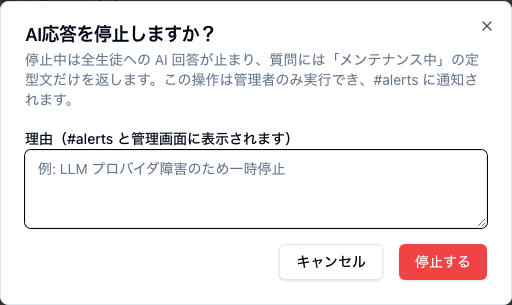 「AI応答を停止しますか？」の確認ダイアログ。「停止中は全生徒への AI 回答が止まり、質問には「メンテナンス中」の定型文だけを返します。この操作は管理者のみ実行でき、#alerts に通知されます。」という説明の下に「理由（#alerts と管理画面に表示されます）」の入力欄があり、下部に「キャンセル」と赤い「停止する」のボタンが並んでいる